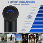 ReliefKart Pulse Gun Massager – 4 Heads, 6 Speed, Rechargeable Percussion Massager