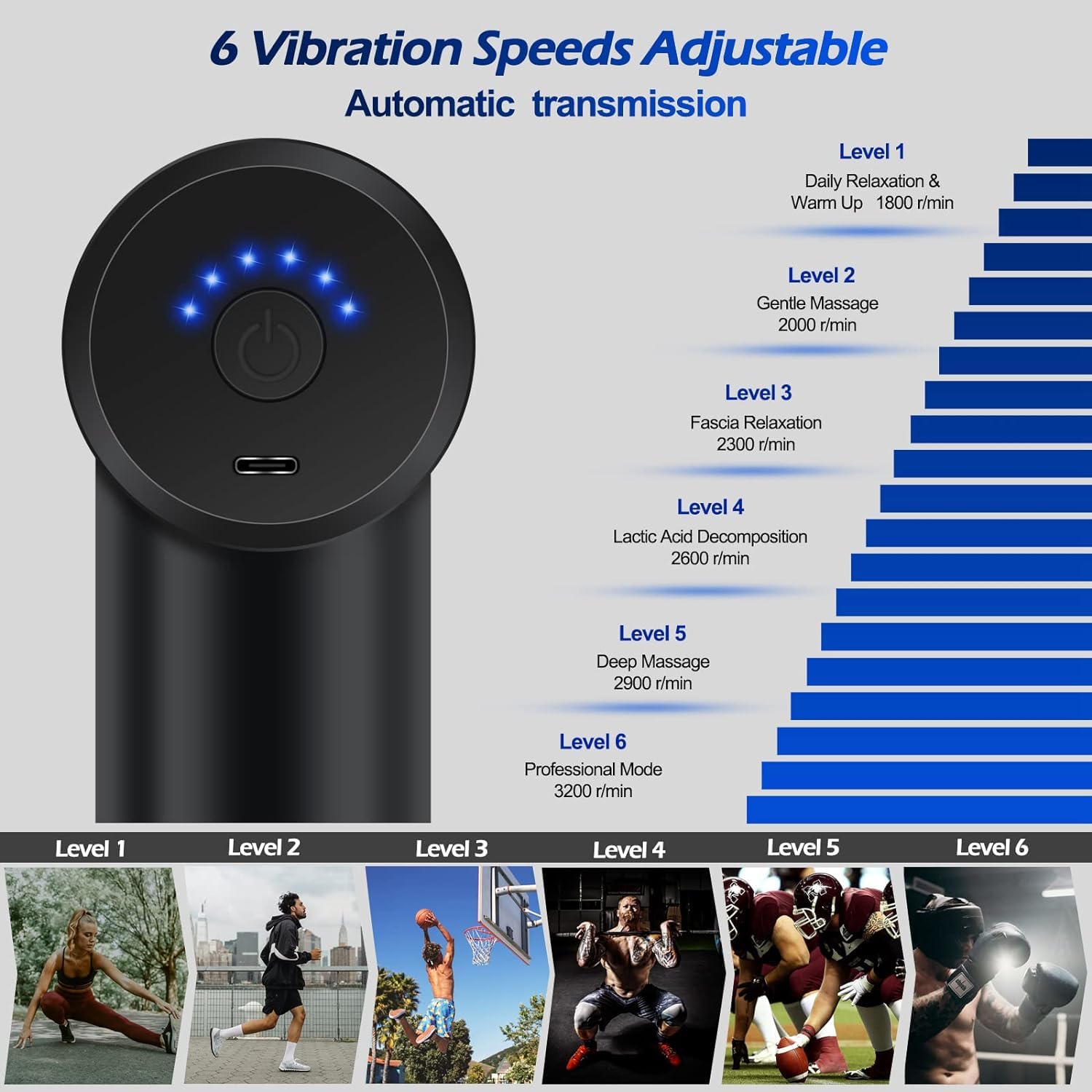 ReliefKart Pulse Gun Massager – 4 Heads, 6 Speed, Rechargeable Percussion Massager