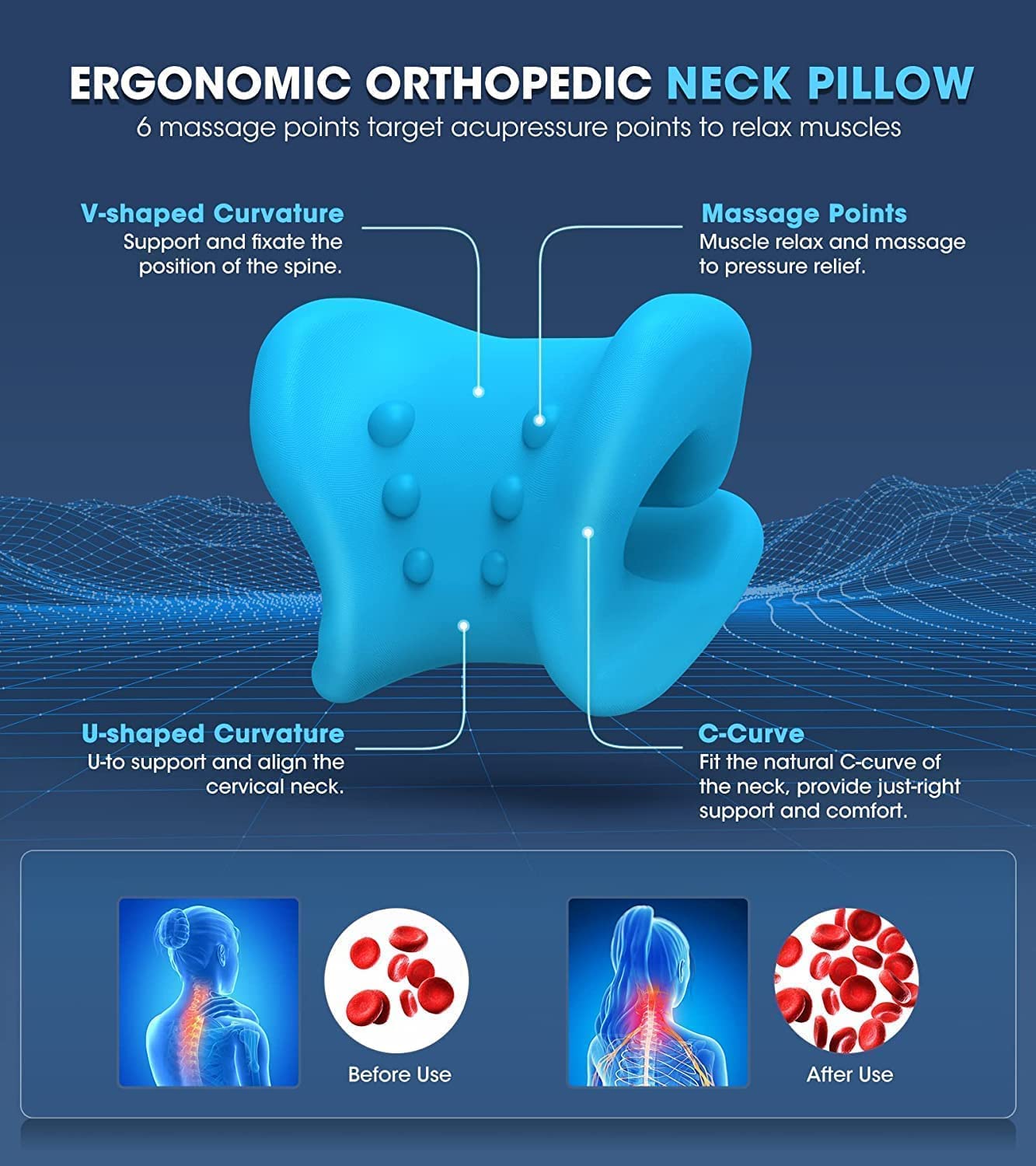 Ergonomic orthopedic neck pillow with blue color and text explaining its features on a dark blue background.