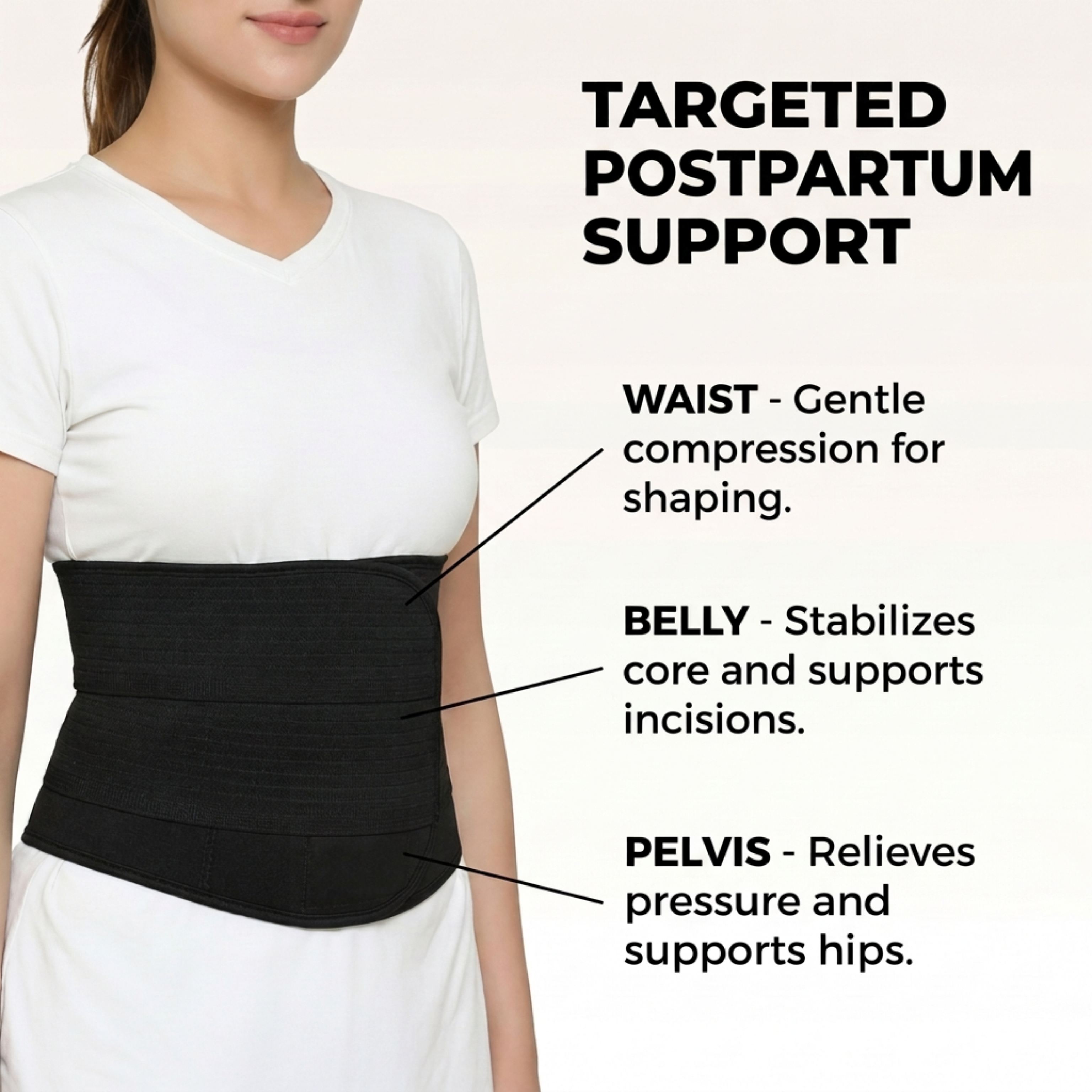 Complete Pregnancy & Post Pregnancy Support System For Fast Recovery