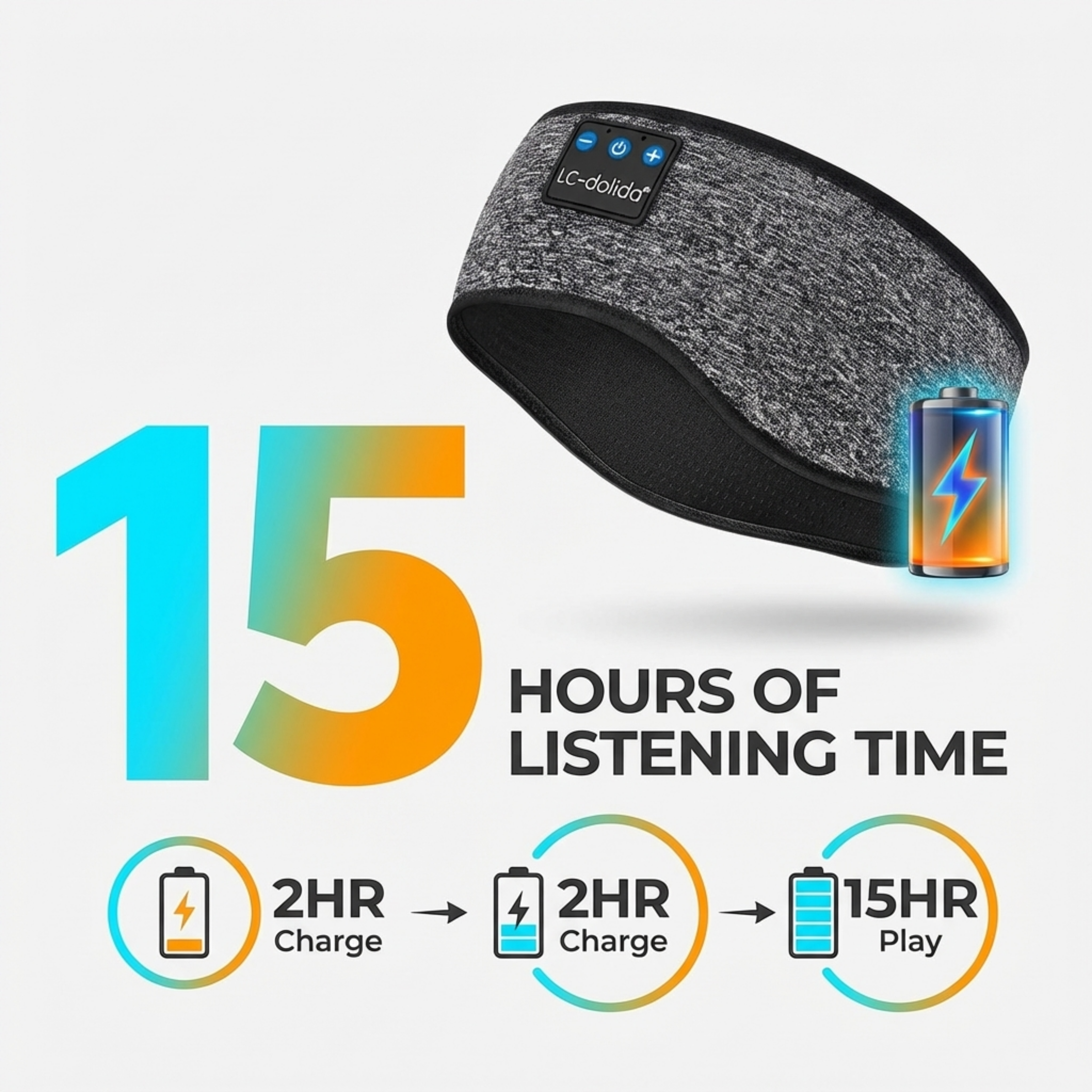 Sleep Bluetooth Headband Wireless Music Sport Headband with Built-in Sleep Music Eye Mask – Sisal Gray