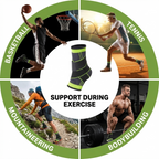 Neoprene Ankle Braces, Adjustable Compression Ankle Support for Men & Women