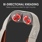 Neck and Back Massager for Cervical Pain Relief with Heating – Electric 5D Cervical Massage Machine for Deep Tissue Neck, Back, Shoulders