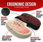 Ergonomic design illustration of a memory foam product with features highlighted.