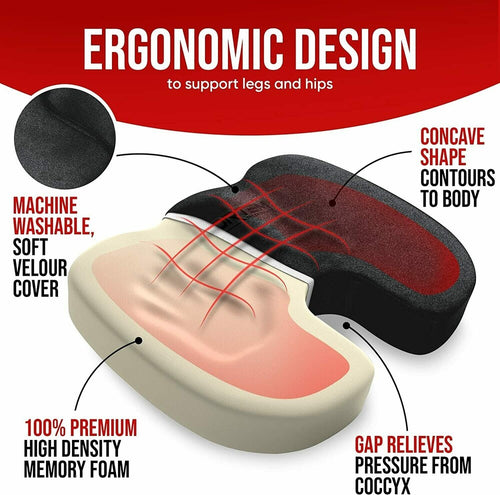 Ergonomic design illustration of a memory foam product with features highlighted.